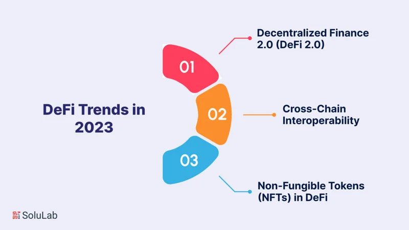 Nothing Learned: The Truth About DeFi's 2025.